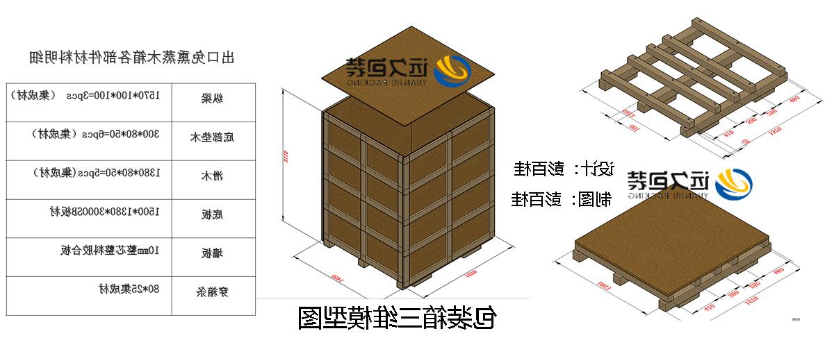 <a href='http://23691561.transglobalpetroleum.com'>买球平台</a>的设计需要考虑流通环境和经济性